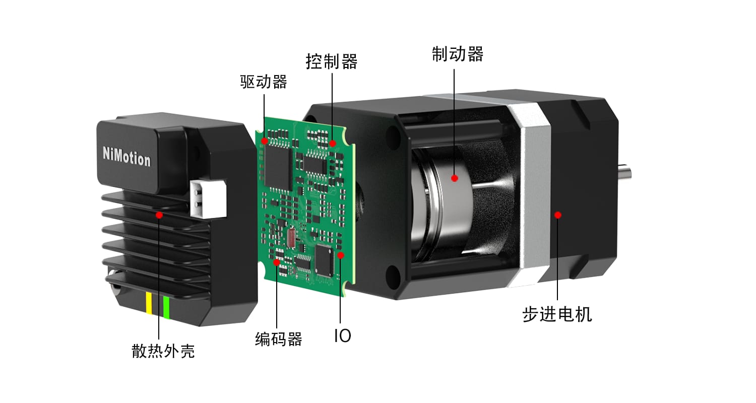 STM42结构示意图