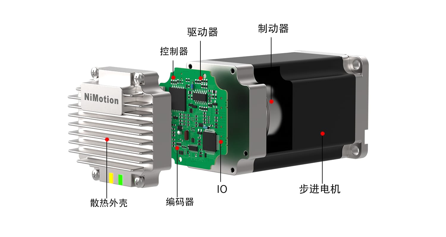 STM57结构示意图