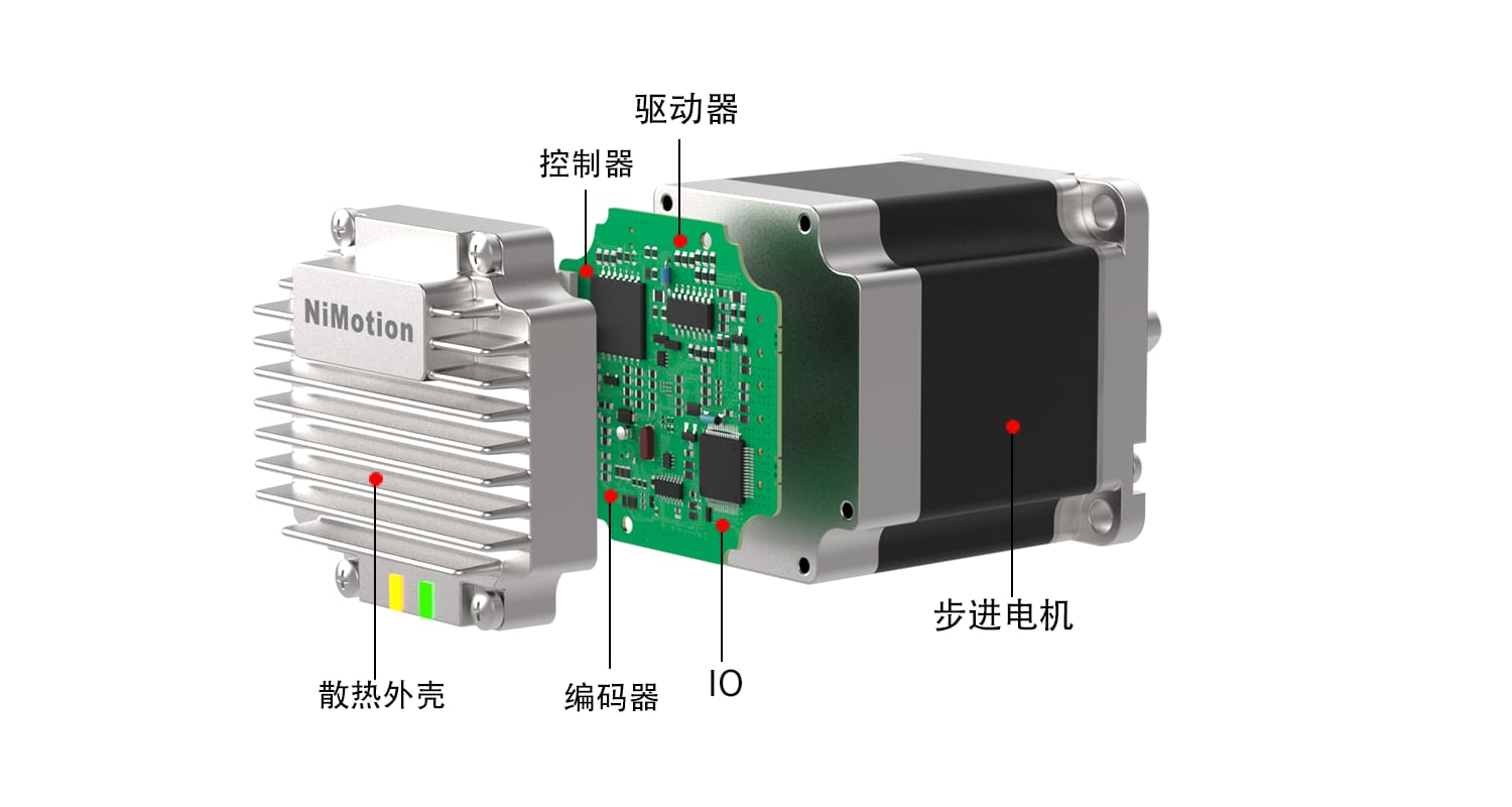 STM57AI结构示意图