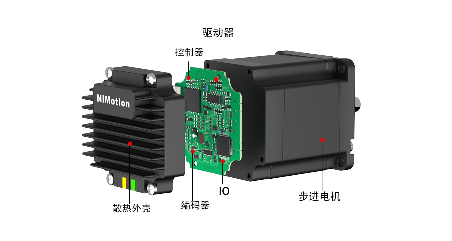 STM57E结构示意图