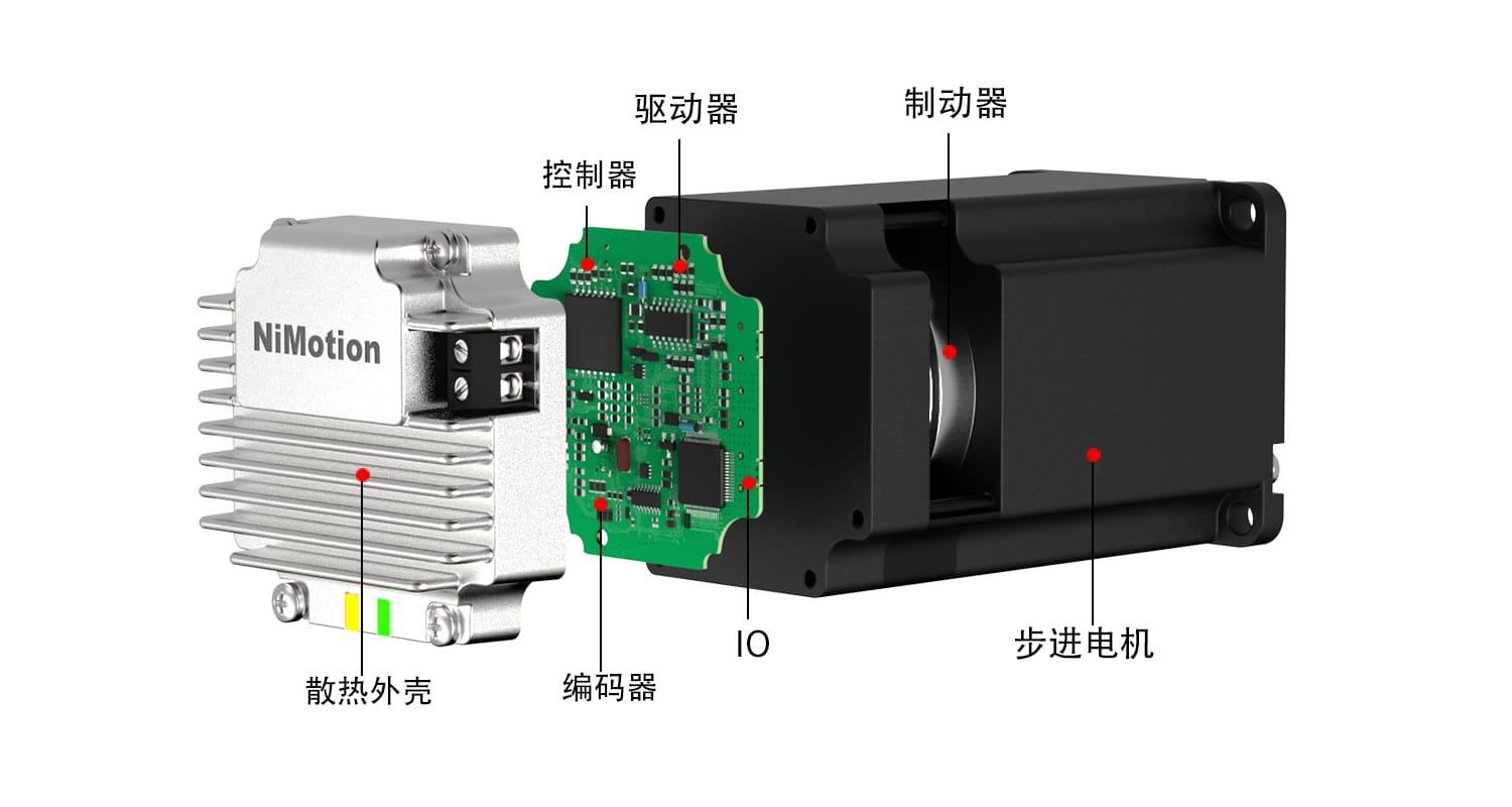 STM57H-B结构示意图