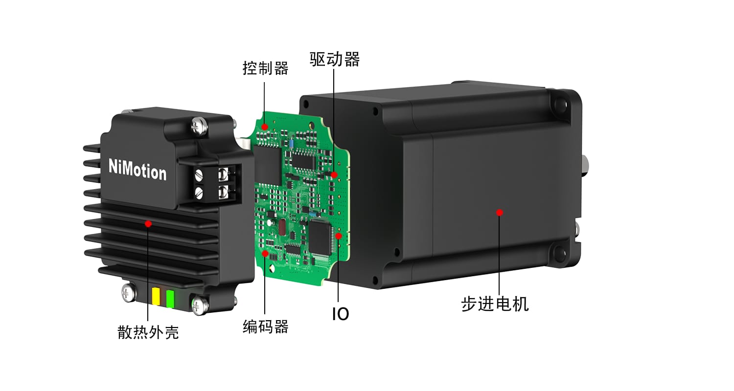 STM57PI结构示意图