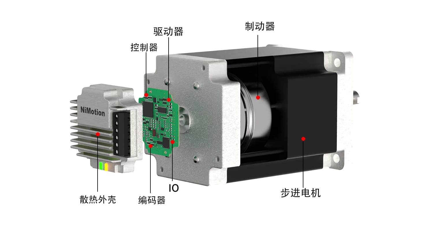 STM86结构示意图