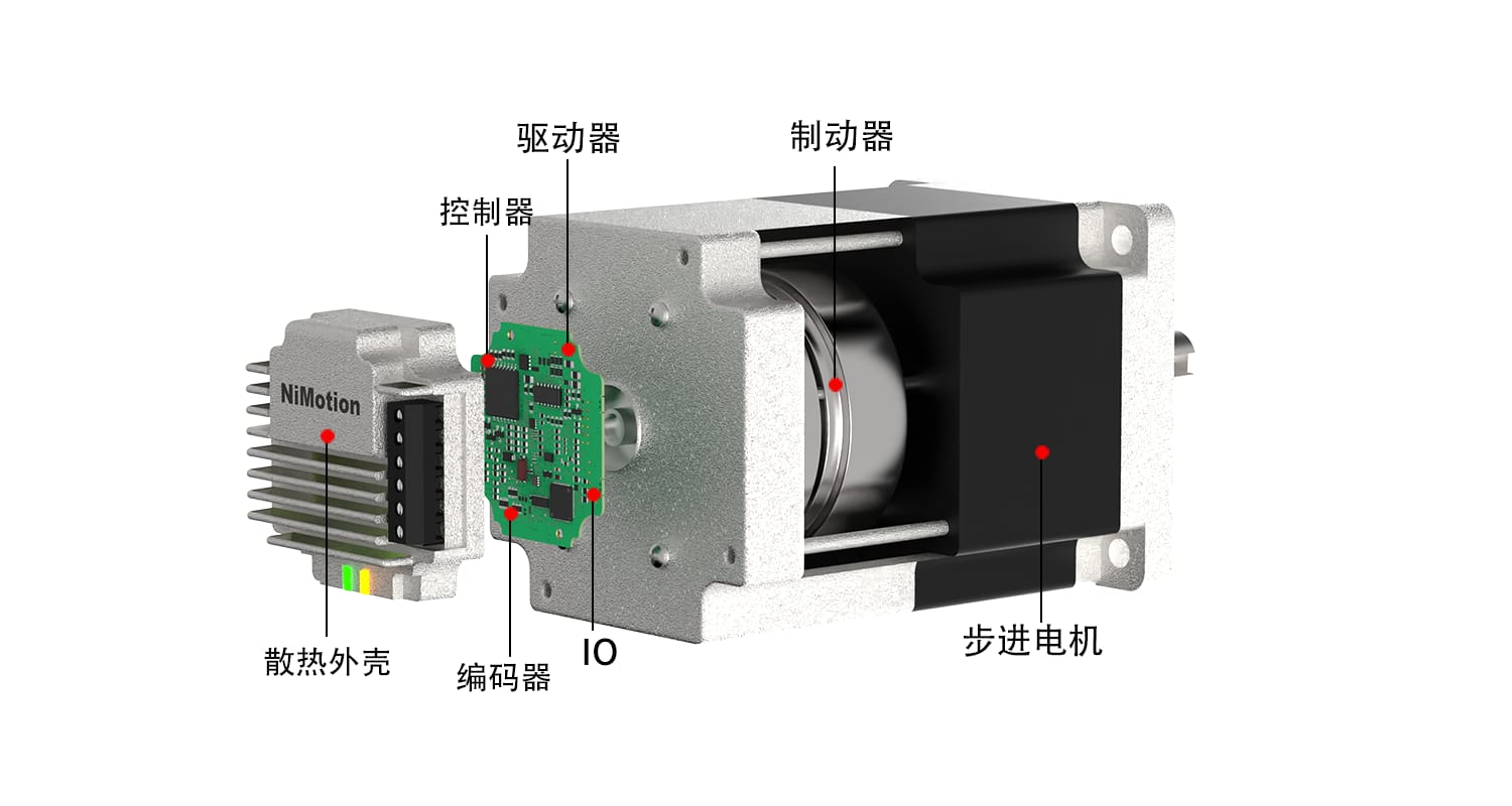 STM86P