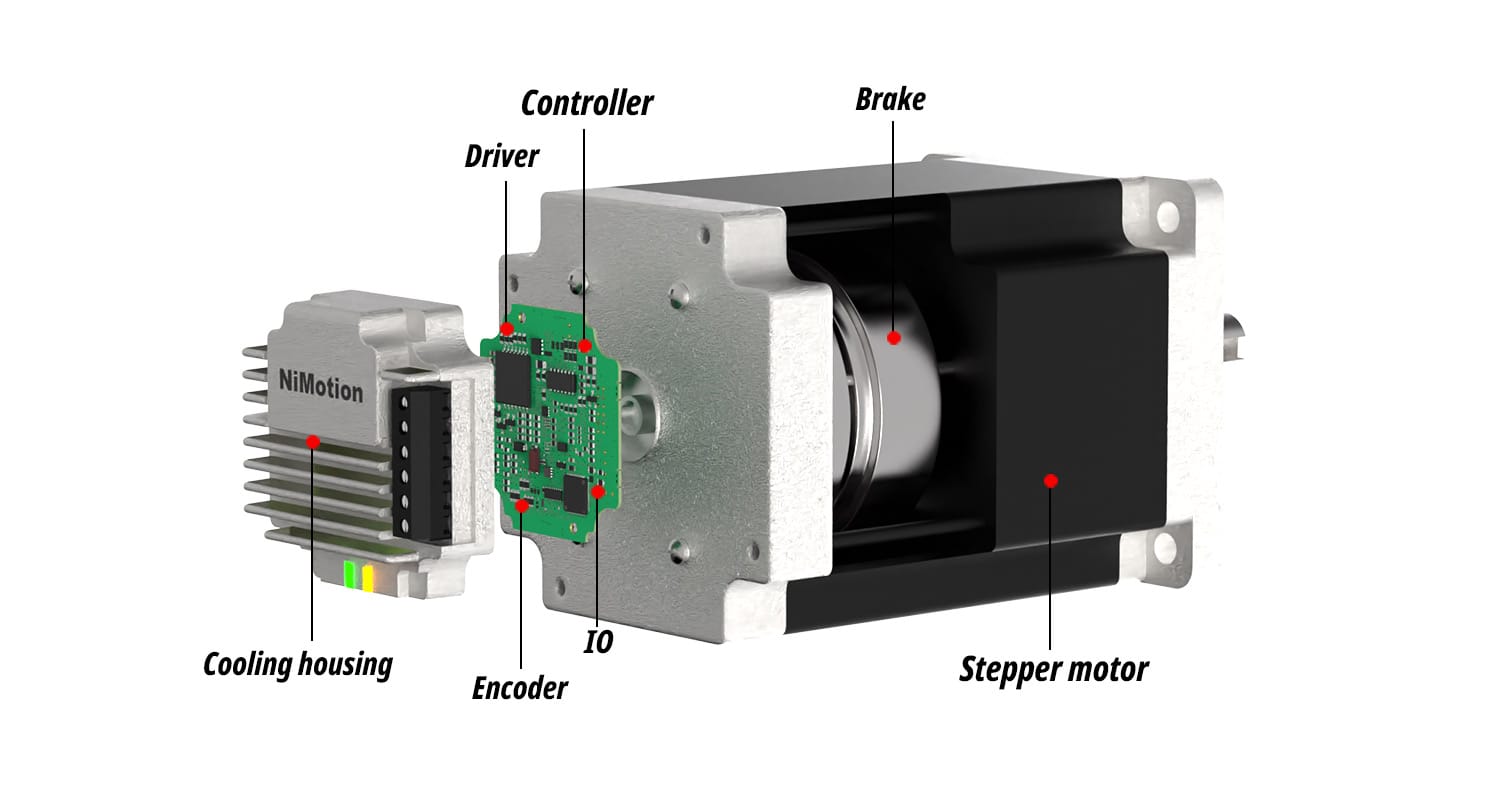 STM86