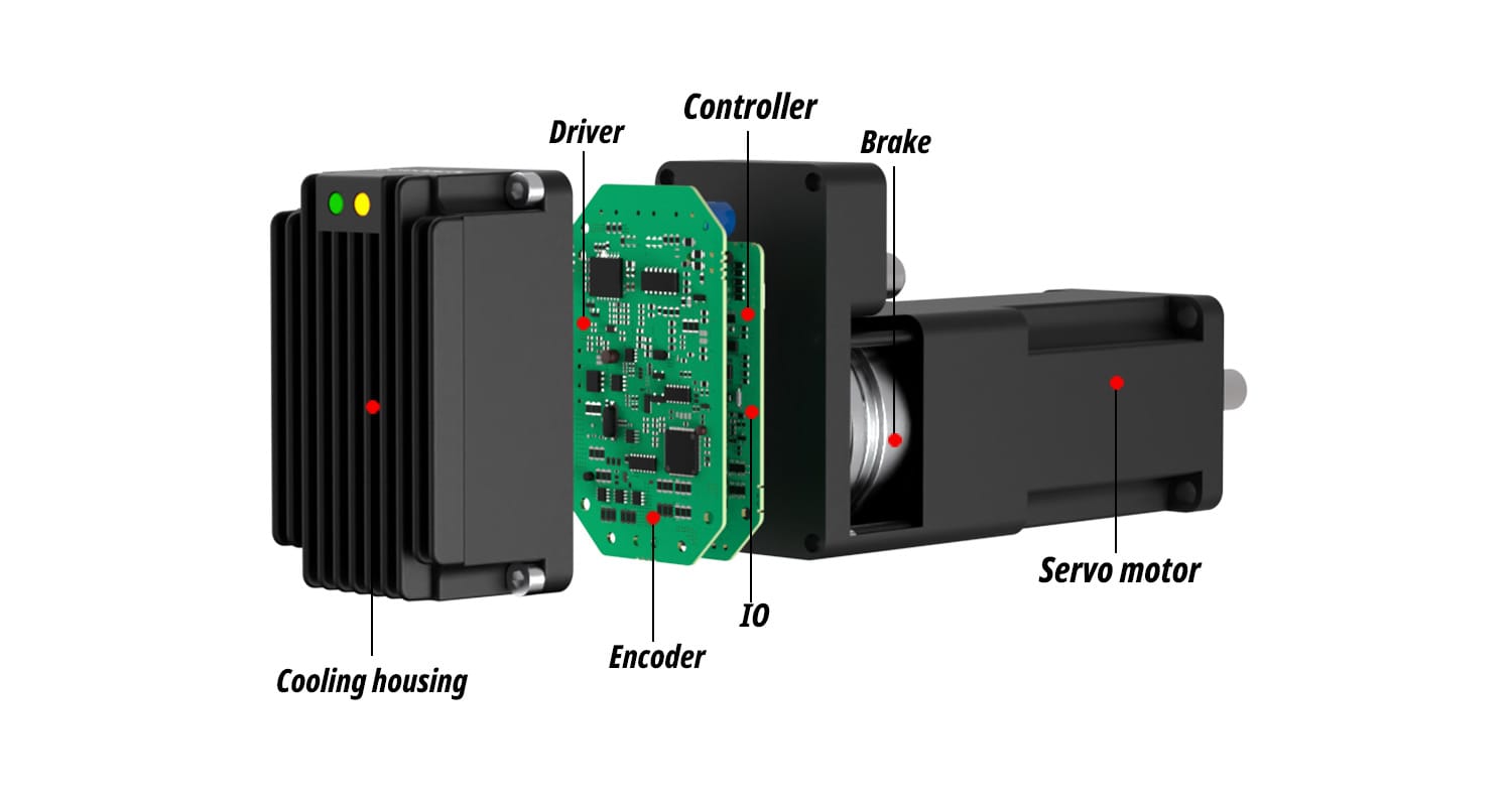 PMMP40