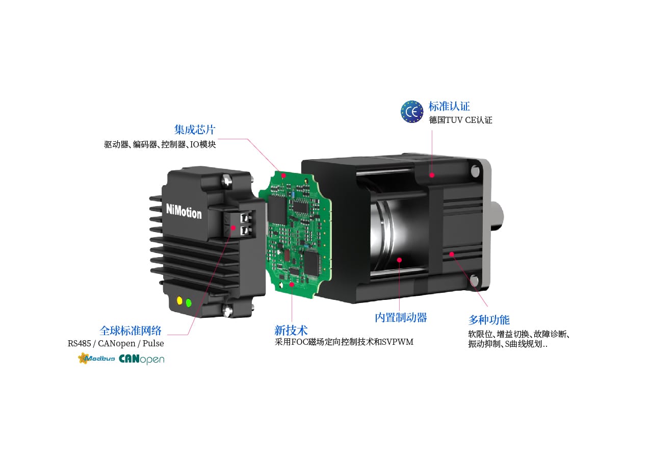 PMM60LE